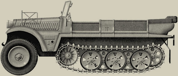 Demag D7 Sd.Kfz.10